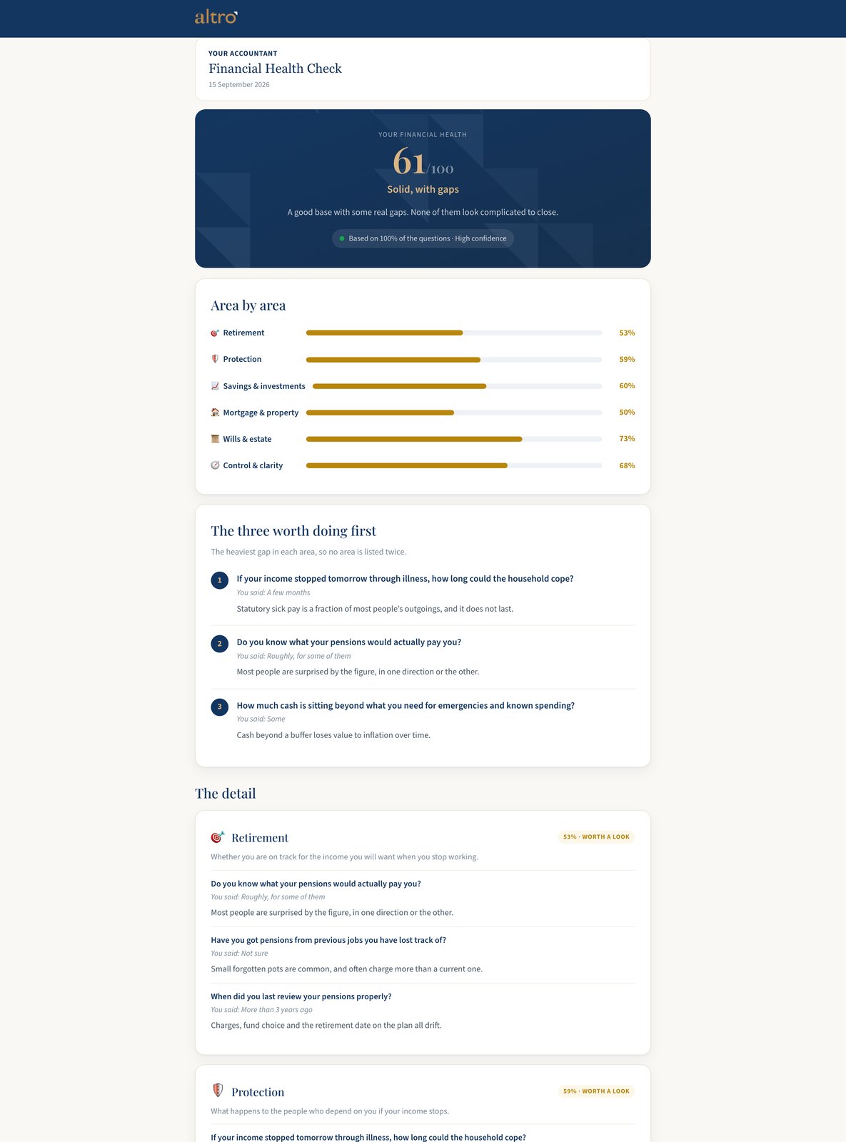 The finished health check report